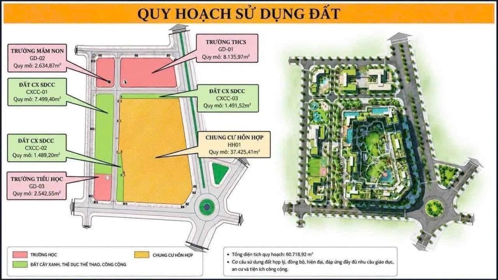 Quy Hoạch Chi Tiết Dự Án Chung Cư Sun Trường Vinh (Sun City Vinh)